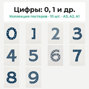 Цифры (Коллекция постеров, 10 шт.): 0, 1 и др.