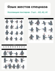 Язык жестов спецназа (Коллекция постеров, 3 шт.)