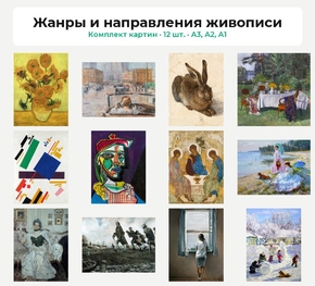 Комплект картин «Жанры и направления живописи», 12 шт.