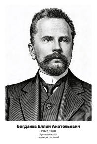 Комплект портретов «Биологи», 26 шт.