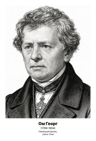 Комплект портретов «Физики», 35 шт.