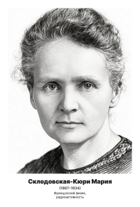 Комплект портретов «Физики», 35 шт.