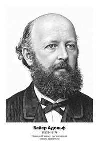 Комплект портретов «Химики», 16 шт.