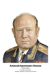 Комплект портретов «Космонавты», 17 шт.