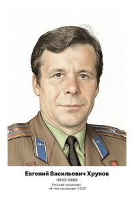 Комплект портретов «Космонавты», 17 шт.