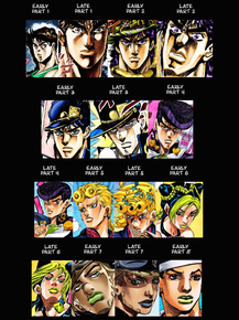 JoJo's Bizarre Adventure | Невероятные приключения ДжоДжо