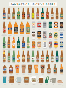 Beer | Пиво