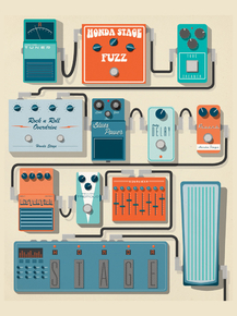 Honda Pedal Board | Хонда