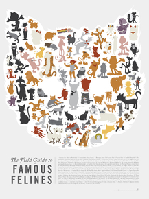 Cats | Кошки