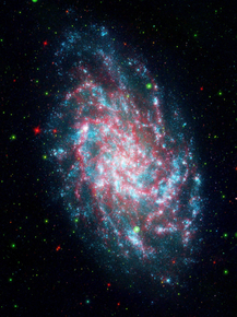 Galaxy | Галактика