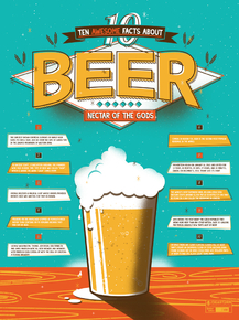 Beer | Пиво