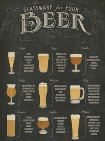 Beer | Пиво