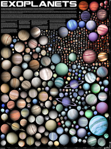 Space: Exoplanets | Космос: Экзопланеты