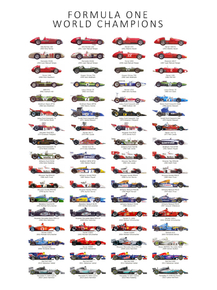Formula 1 | Формула 1