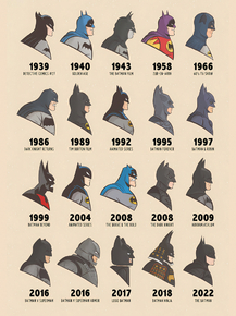 Batman | Бэтмен