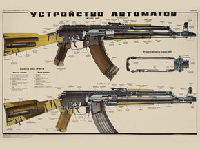 Устройство Автоматов