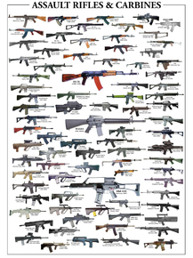 Assault Rifles & Carbines | Оружие