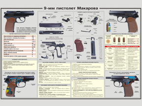 9-мм пистолет Макарова
