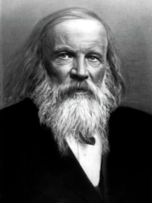 Менделеев Дмитрий Иванович