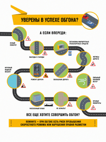 Уверены в успехе обгона? Уверены в успехе обгона?