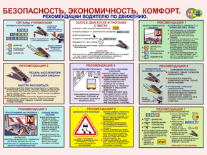 Безопасность, экономичность, комфорт