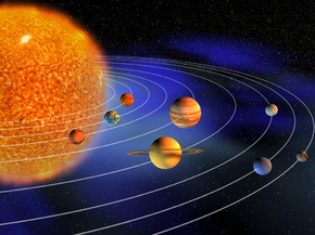 Solar System | Солнечная Система