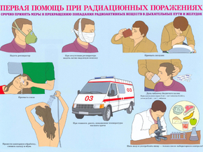 Первая помощь при радиационных поражениях