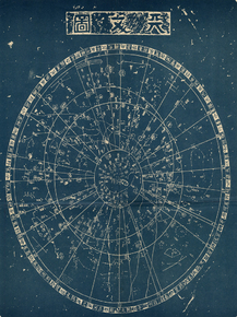 Constellations | Созвездия