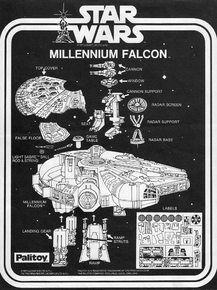 Star Wars: Millenium Falcon | Звездные войны: Тысячелетний сокол
