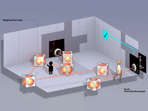 Portal 2 (Коллекция постеров №2)