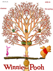Winnie the Pooh | Винни Пух