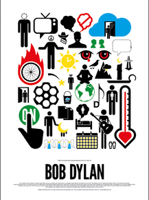 Bob Dylan (Музыкальная Коллекция Постеров) | Боб Дилан
