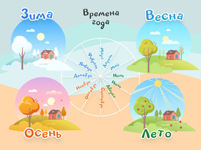 Для школы - Времена года