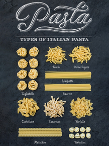 Pasta | Макароны