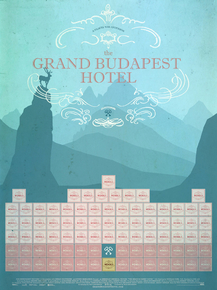 The Grand Budapest Hotel | Отель Гранд Будапешт