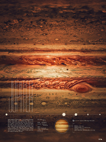 Jupiter (Коллекция постеров) | Юпитер