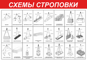 Схема Строповки Грузов