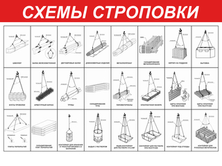 Категория постеров и плакатов Схемы