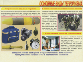 Антитеррор - основные виды тероризма