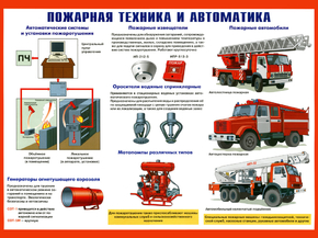 Пожарная техника и автоматика