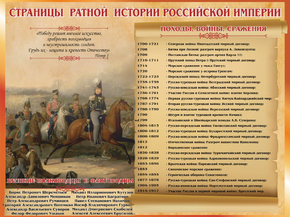 Страницы ратной истории Российской Империи
