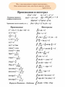Производная и интеграл