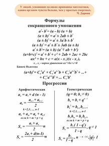 Форммулы сокращенного умножения