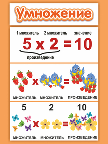 Умножение