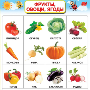 Фрукты, овощи, ягоды