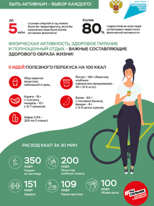 Здоровый образ жизни