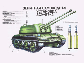 Зенитная Самоходная Установка ЗСУ-57-2
