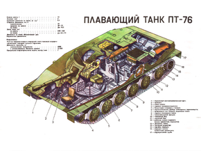 Плавающий танк ПТ-76