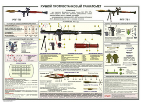 Ручной Противотанковый Гранатомёт