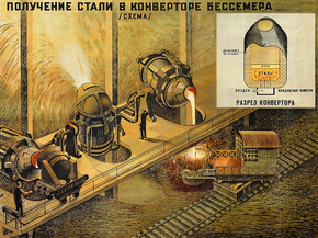 Получение стали в Конверторе Бессемера